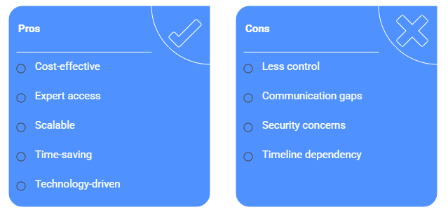 Pros of Outsourced Bookkeeping visual selection