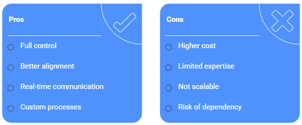 Pros of an In House Bookkeeper visual selection