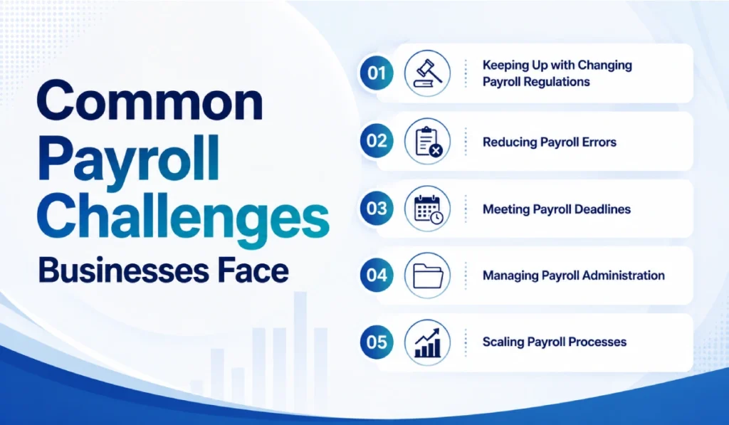 Common Payroll Challenges